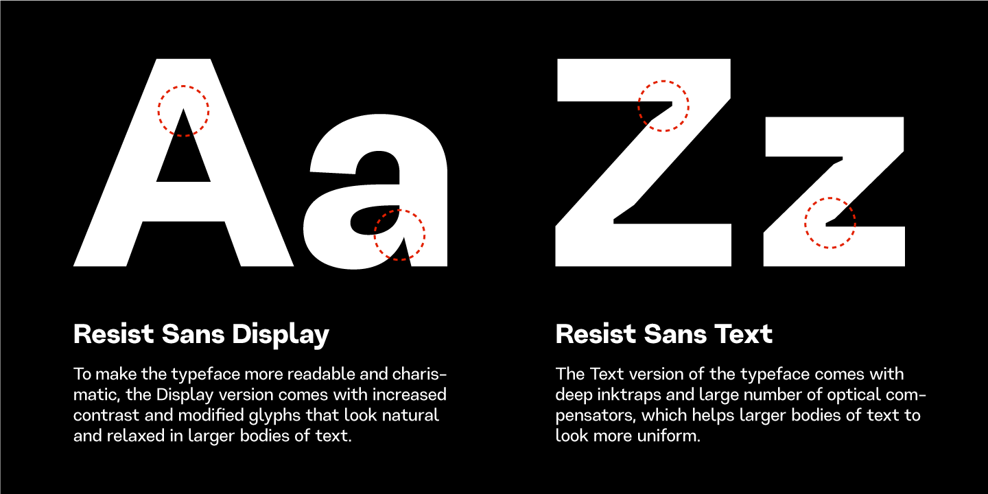 Przykład czcionki Resist Sans Display Medium Oblique